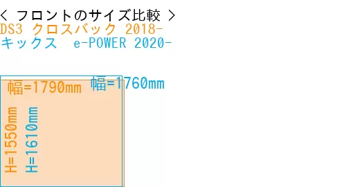 #DS3 クロスバック 2018- + キックス  e-POWER 2020-